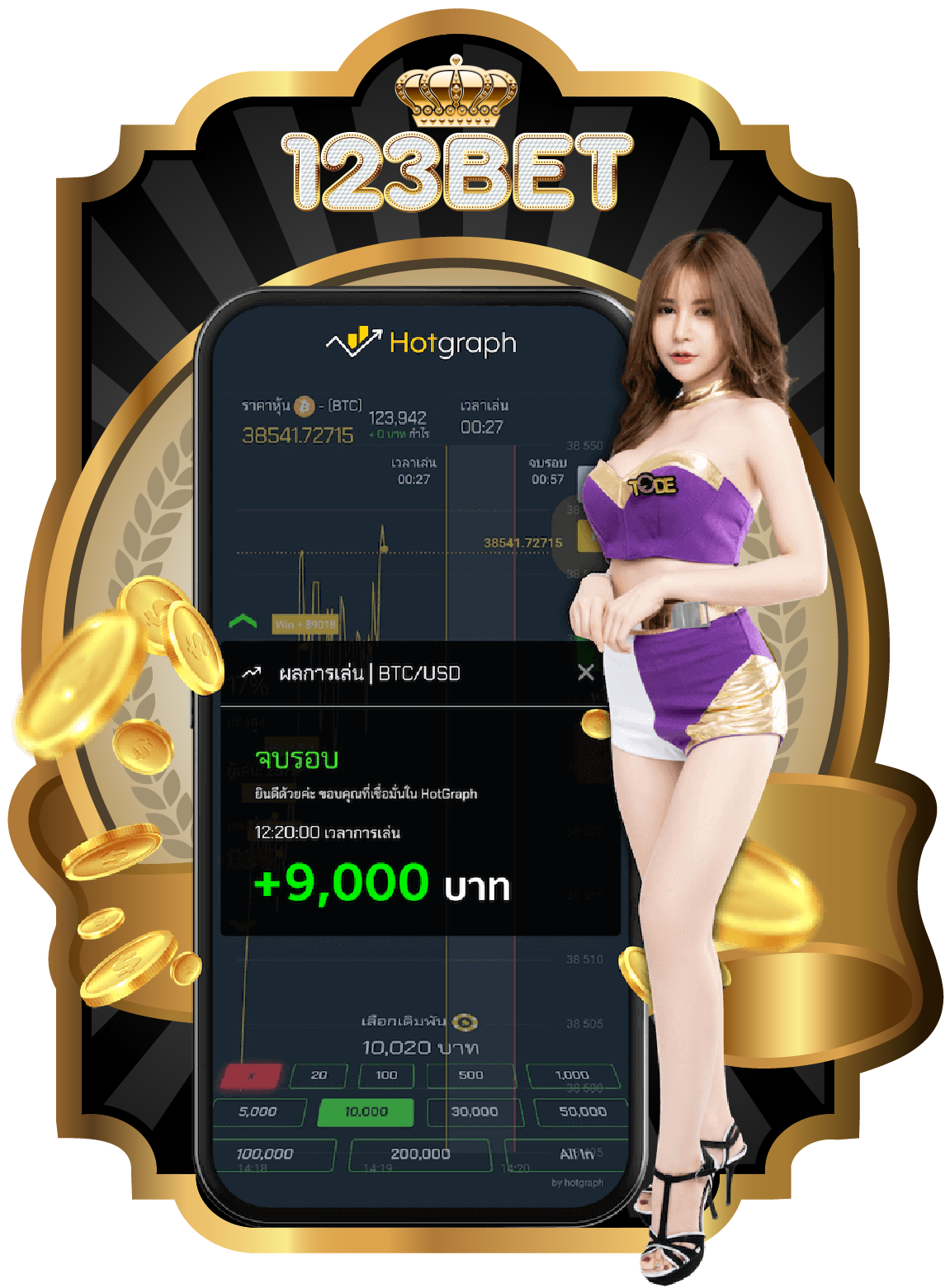 สมัคร Hotgraph ผ่านเว็บ